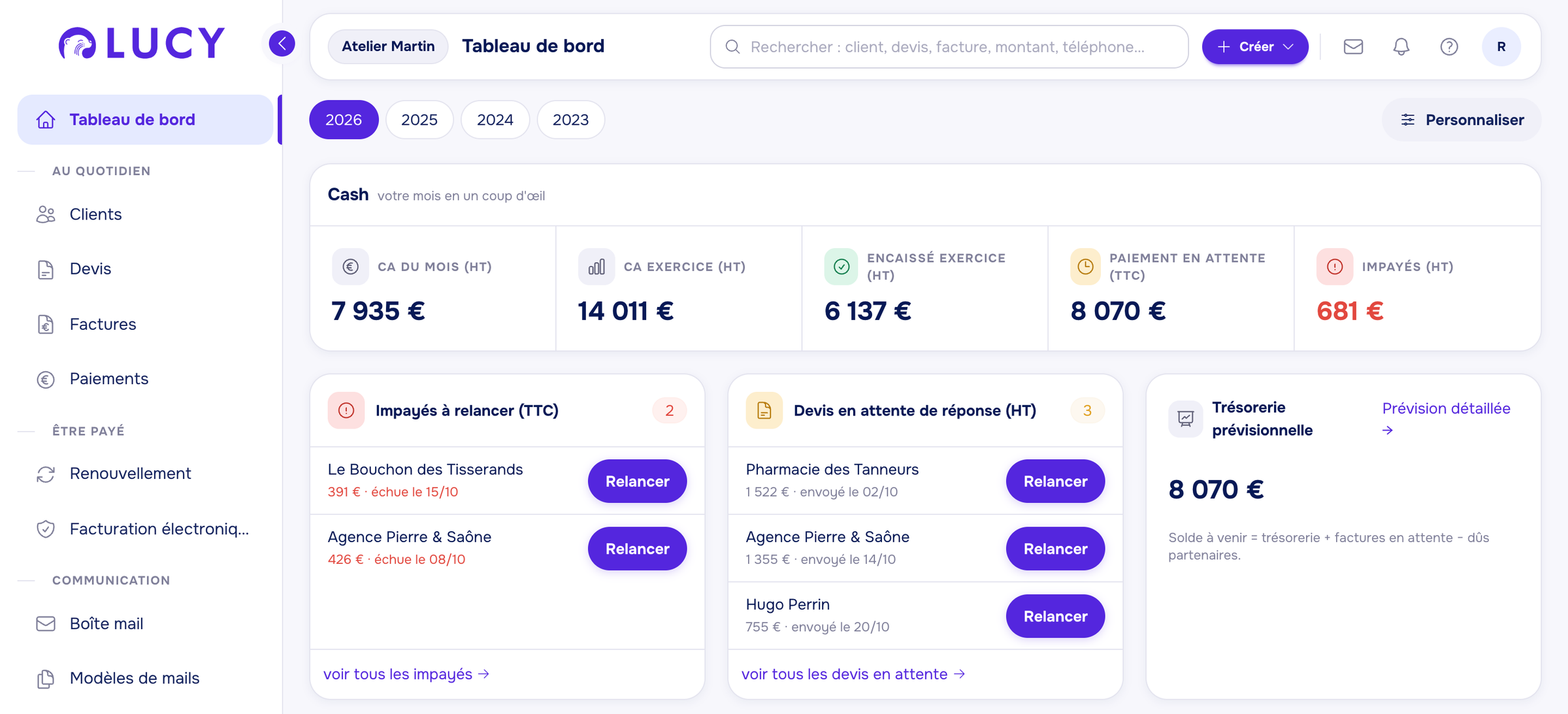 Le tableau de bord de Lucy : le menu (clients, devis, factures, paiements, facturation électronique), le chiffre d’affaires du mois, les impayés à relancer et les devis en attente